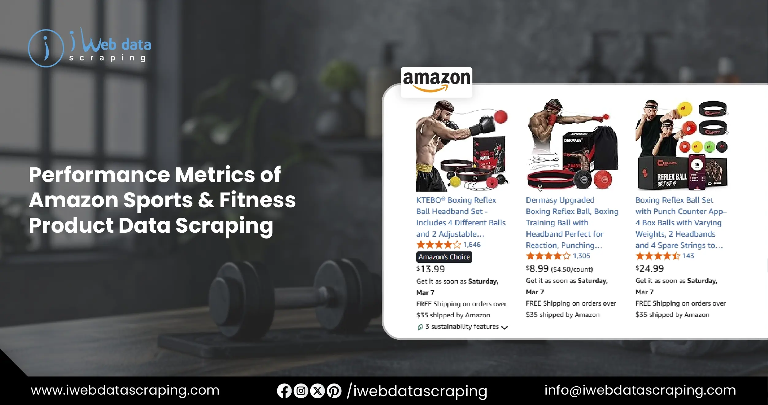 Performance Metrics of Amazon Sports & Fitness Product Data Scraping